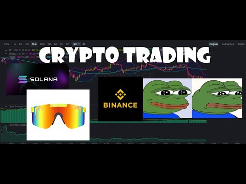 Bitcoin Breakout ?! Altcoin Day Trading on Binance - Crypto Talk