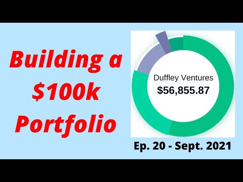 How to Value a REIT - Building a $100k M1 Finance Portfolio | Ep. 20