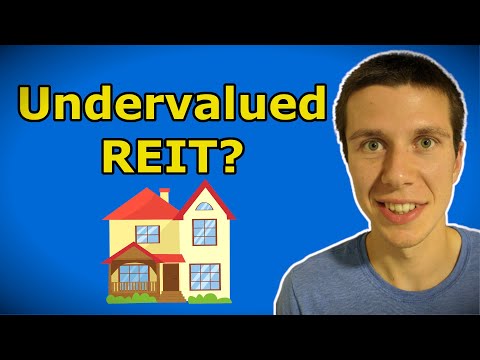 Buy Essex Property Trust (ESS) Now? | Essex Property Trust REIT Stock Analysis