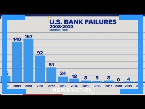 Stocks fall amid fears of global banking crisis | Rush Hour