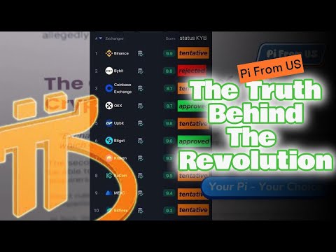 Pi Network | The TRUTH Behind the REVOLUTION