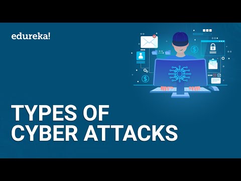 8 Most Common Cybersecurity Threats | Types of Cyber Attacks | Cybersecurity for Beginners | Edureka