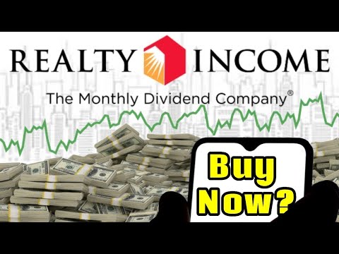 Is Realty Income Stock a MASSIVE Buy Now!? | Realty Income (O) Stock Analysis! |