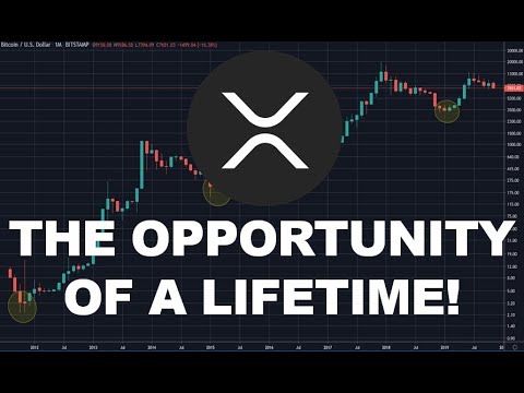 Ripple XRP: The Opportunity of a Lifetime