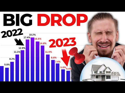 Housing Market Crash: 2023&#039;s SHOCKING Correction Will Stun EVERYONE