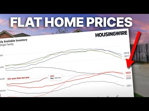 More Price Cuts For Home Buyers in 2024?