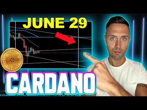 CARDANO AT MERCY OF STOCK MARKET (ADA May Have A Secret Weapon)