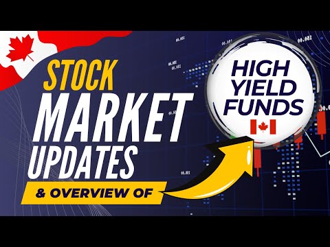 December 2024 High Yield Income Funds Overview &amp; Stock Market Update | Ep.56 (Canada)