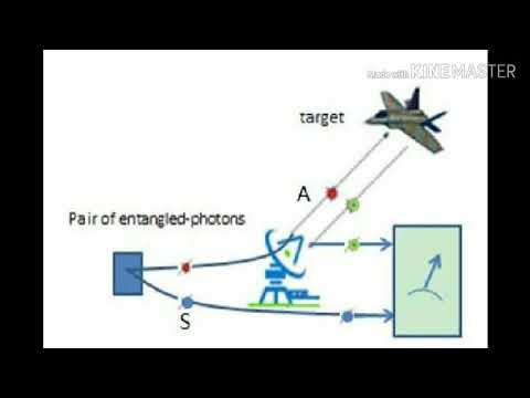 Will F-35 and F-22 RIP? Researchers in Austria Have Created a Working Quantum Radar system