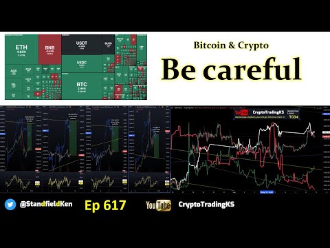 E617 Bitcoin &amp; Crypto - Be careful