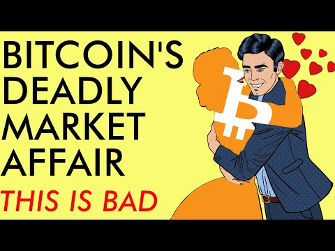 BITCOIN&#039;S ALARMING CORRELATION TO STOCK MARKETS - THIS IS BAD - CRYPTO NEWS 2020