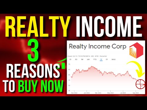 3 Reasons Realty Income is The PERFECT REIT (Buy Now!)