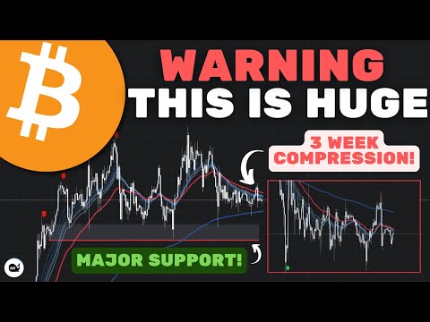 Bitcoin (BTC): DONT BE FOOLED! THIS IS BIGGER THAN YOU THINK (WATCH ASAP)