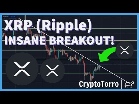 BREAKING NEWS ⚠️ XRP TREND REVERSAL TAKING PLACE (Imminent Ripple breakout towards $1.09 possible?)