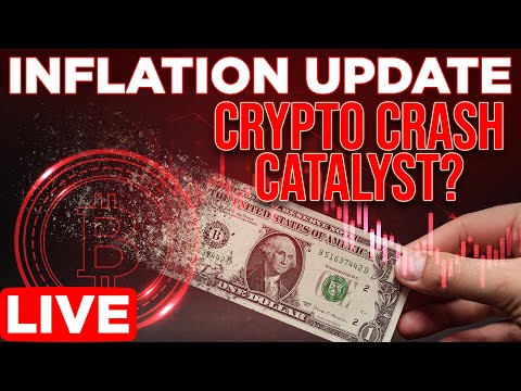 Inflation Update | Further Crypto Crash Catalyst Potential