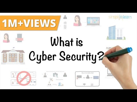 What Is Cyber Security | How It Works? | Cyber Security In 7 Minutes | Cyber Security | Simplilearn