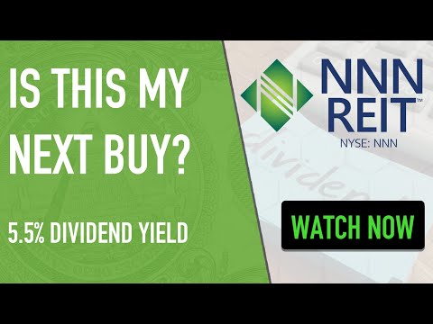 NNN Stock: The Most Undervalued REIT?