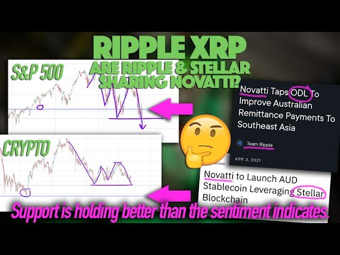 Are Recession Fears Valid &amp; Will They CRUSH Crypto? &amp; Is Ripple XRP &amp; Stellar XLM Sharing Novatti?