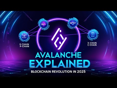 Avalanche Explained: The Future of Blockchain Technology in 2025 | Avalanche blockchain