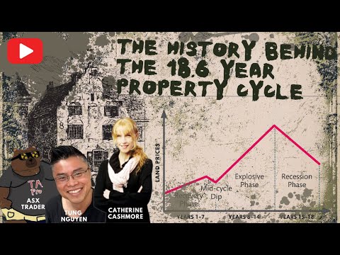 Unraveling the Mystery: The History of the 18.6-Year Property Cycle (PART 1)